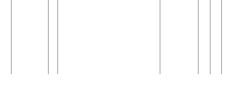 Barogramm